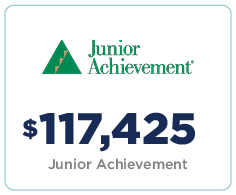 DonationNumbers4