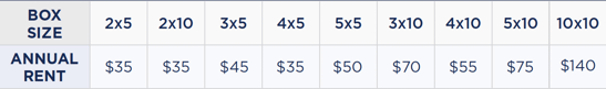 Safe Deposit Box Prices