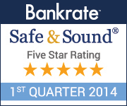 Cur Rates Independent Bank Bank Rates
